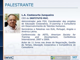 PALESTRANTE 
L.A. Costacurta Junqueira 
CEO do INSTITUTO MVC. 
Administrador pela FGV, Coordenador dos projetos 
de Educação Corporativa, E-Learning e Consultoria 
em Desenvolvimento de Talentos Humanos. 
Seminários e Palestras nos EUA, Portugal, Angola e 
América Latina. 
Conferencista da ASTD, American Society for 
Training and Development, Conferência 
Internacional, 2007 e 2009. 
Autor de 11 livros nas áreas de Negociação, Gestão 
do Tempo, Educação Corporativa e Competência de 
Consultoria. 
 