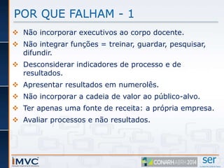POR QUE FALHAM - 1 
 Não incorporar executivos ao corpo docente. 
 Não integrar funções = treinar, guardar, pesquisar, 
difundir. 
 Desconsiderar indicadores de processo e de 
resultados. 
 Apresentar resultados em numerolês. 
 Não incorporar a cadeia de valor ao público-alvo. 
 Ter apenas uma fonte de receita: a própria empresa. 
 Avaliar processos e não resultados. 
 
