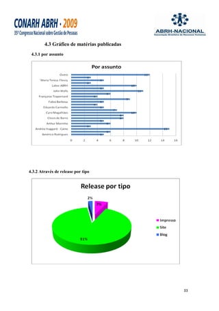 4.3 Gráfico de matérias publicadas
 4.3.1 por assunto




4.3.2 Através de release por tipo




                                             33
 