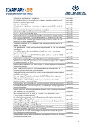 Indústria do petróleo volta a atrair jovens                                          Aprovado
Os modelos d liderança do passado não conseguem mais dar conta do presente           Aprovado
A cultura brasileira é autocrática?                                                  Aprovado
Esta crise é financeira?                                                             Aprovado
Começa hoje na expo Center transamérica o congresso nacional sobre gestão de
pessoas                                                                              Aprovado
A maioria absoluta das empresas mente para a sociedade                               Aprovado
Fabio Barboza defende o investimento em formação                                     Aprovado
Assista a abertura do CONARH 2009                                                    Aprovado
Elaine Saad assinalou que profissionais de RH devem abrir seu próprio caminho        Aprovado
Afif domingos representou o governador José Serra na abertura do CONARH              Aprovado
Luiz Edmundo Rosa assinalou que congresso é um dos poucos eventos de RH
articulados de modo compartilhado:                                                   Aprovado
Em palestra com mais de 3.000 pessoas, o FHC lembrou que o Brasil precisa de
pessoas com atitude                                                                  Aprovado
FHC assinalou que o Brasil está cético sobre sua capacidade de criar uma sociedade
mais decente                                                                         Aprovado
Para FHC, a desconexão entre política e sociedade leva o país a não discutir
questões importantes                                                                 Aprovado
Concorra a ingressos para o 19° ENCONTRARH às 12h00, no estande da ABRH-
Nacional no CONARH 2009!                                                             Aprovado
Fábio Barbosa assinalou que a cultura brasileira é uma cultura transigente           Aprovado
Rômulo Dias, da Visanet, apresentou as transformações da empresa com o objetivo
de se tornar referência no setor                                                     Aprovado
Segundo Oscar Motomura, uma atividade que vai ganhar importância crescente no
futuro é a de designer                                                               Aprovado
Amyr Klink participou do CONARH 2009 apresentando sua experiência de
empresário depois de décadas como navegador                                          Aprovado
Marianita Crenitte promoveu oficina sobre como gerenciar equipes para produzir
resultados sustentáveis                                                              Aprovado
Para José Augusto Wanderley, palestrante do CONARH, um bom negociador
depende de muito treinamento                                                         Aprovado
Marco Santana, da Watson Wyatt, afirmou que a crise levou a maioria das
empresas no Brasil a promover cortes                                                 Aprovado
Josiane Pagotto, RH da Usina Ruette, apresentou soluções alternativas à demissão     Aprovado
Josmar Bignotto relata um caso de segurança no trabalho que conseguiu promover
mudanças culturais                                                                   Aprovado
Simone Rocha, dos Médicos Sem Fronteiras, mostrou como a organização estrutura
suas atividades em todo o mundo                                                      Aprovado
Newton Saratt participou de painel no CONARH 2009 debatendo o tema
“Terceirização versus precarização".                                                 Aprovado
As políticas de remuneração variável das empresas podem estar equivocadas,
segundo dados da Watson Wyatt                                                        Aprovado
Somente 30% dos 30 milhões de estudantes do ensino básico vão chegar ao fim da
linha,segundo Margareth Goldenberg                                                   Aprovado
Carlos Magni apresentou o Case da Renault                                            Aprovado
Jorge Lima debateu sobre relações contemporâneas de trabalho                         Aprovado
Ozires Silva Relembra os primeiros dias da Embraer                                   Aprovado
Os programas de educação corporativa precisam partir do princípio de que vão
educar pessoas que já têm vivências                                                  Aprovado
Rosa Bernhoeft assinala que as mulheres não devem paralisar suas vidas enquanto
esperam uma situação ideal                                                           Aprovado


                                                                                                7
 