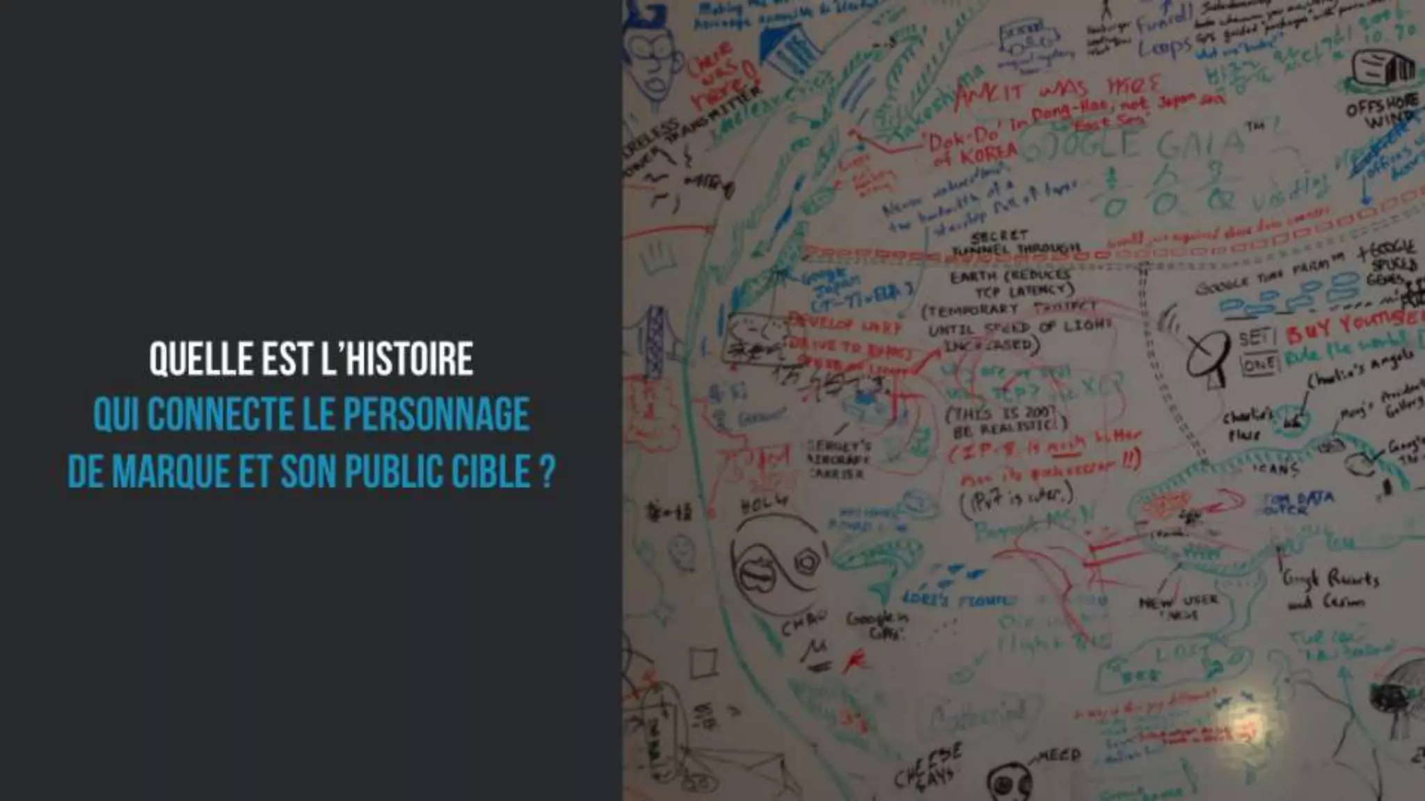 Co'Narra - La Créativité Sociale