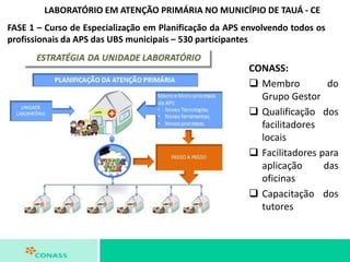 LABORATÓRIO EM ATENÇÃO PRIMÁRIA NO MUNICÍPIO DE TAUÁ - CE
FASE 1 – Curso de Especialização em Planificação da APS envolvendo todos os
profissionais da APS das UBS municipais – 530 participantes
CONASS:
 Membro do
Grupo Gestor
 Qualificação dos
facilitadores
locais
 Facilitadores para
aplicação das
oficinas
 Capacitação dos
tutores
 