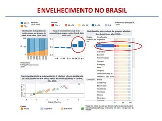 8ª Assembleia do CONASS – ENVELHECIMENTO E SAÚDE NO BRASIL DESAFIOS E ...