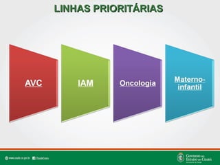 LINHAS PRIORITÁRIASLINHAS PRIORITÁRIAS
 