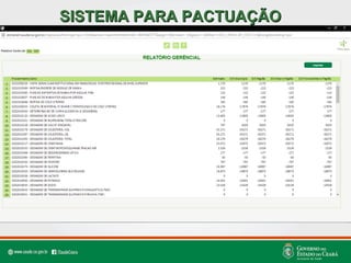 SISTEMA PARA PACTUAÇÃOSISTEMA PARA PACTUAÇÃO
 