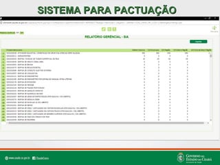 SISTEMA PARA PACTUAÇÃOSISTEMA PARA PACTUAÇÃO
 