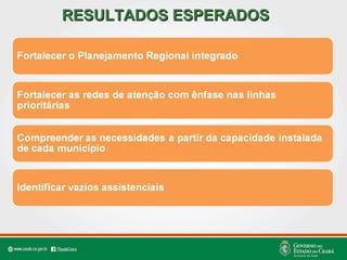 RESULTADOS ESPERADOSRESULTADOS ESPERADOS
 