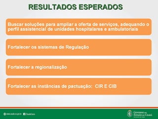 RESULTADOS ESPERADOSRESULTADOS ESPERADOS
 