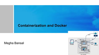 Containerization and Docker
Megha Bansal
 