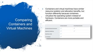 Comparing
Containers and
Virtual Machines
Containers and virtual machines have similar
resource isolation and allocation benefits, but
function differently because containers
virtualize the operating system instead of
hardware. Containers are more portable and
efficient.
 