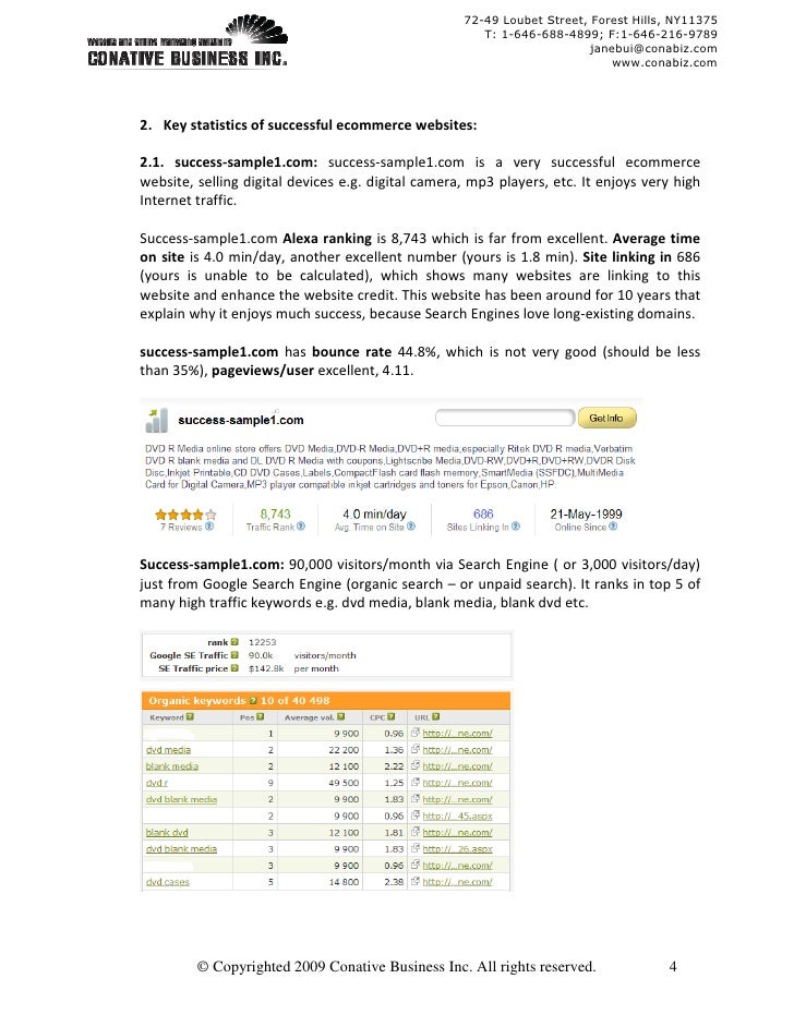 Sample Ecommerce  Website Report v2