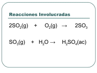Reacciones Involucradas 2SO 2 (g)  +  O 2 (g)  ->  2SO 3 SO 3 (g)  +  H 2 O  ->  H 2 SO 4 (ac) 