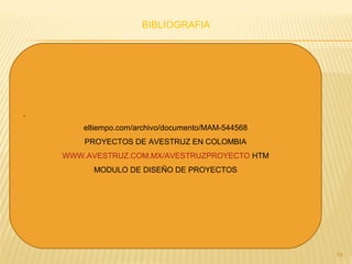 BIBLIOGRAFIA
19
.
eltiempo.com/archivo/documento/MAM-544568
PROYECTOS DE AVESTRUZ EN COLOMBIA
WWW.AVESTRUZ.COM.MX/AVESTRUZPROYECTO HTM
MODULO DE DISEÑO DE PROYECTOS
 