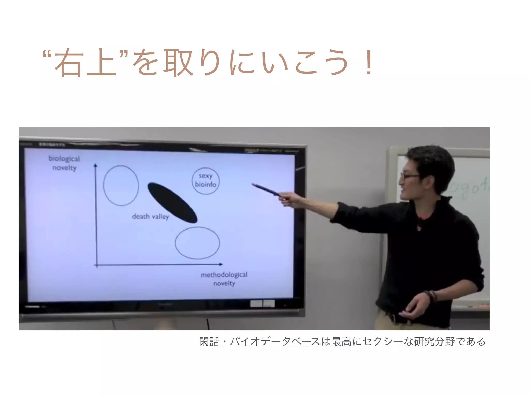 データベースとデータ解析の融合