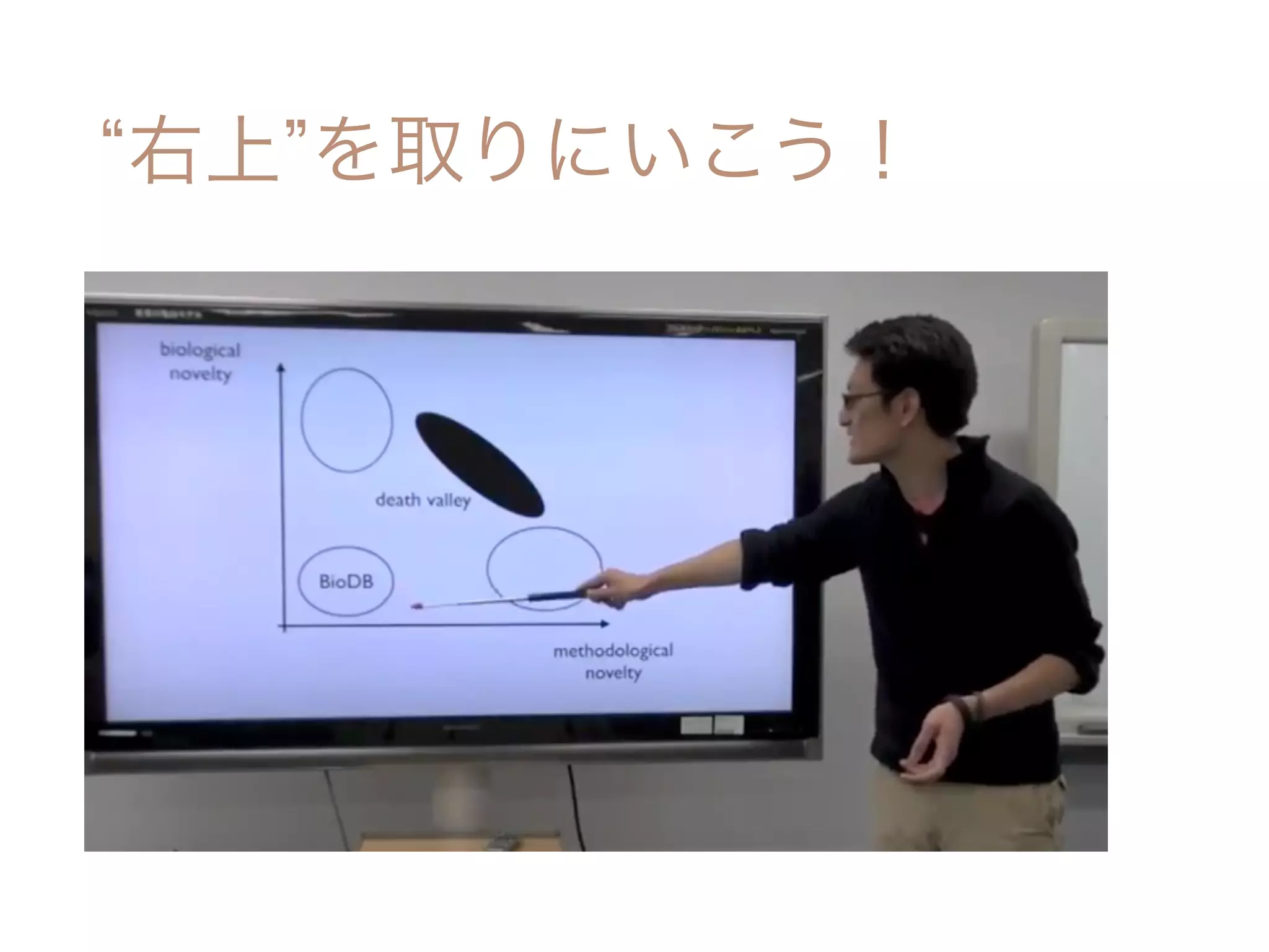 データベースとデータ解析の融合