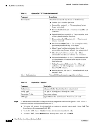Chapter 6   Monitoring Wireless Devices
  WLAN Client Troubleshooting




                      Table 6-2           General Tab / RF Properties (read only)

                       Parameter                                        Description
                       Reason Code                                      The client reason code may be one of the following:
                                                                         •    Normal (0) — Normal operation.
                                                                         •    Unspecified reason (1) — Client associated but no
                                                                              longer authorized.
                                                                         •    PreviousAuthNotValid(2) — Client associated but not
                                                                              authorized.
                                                                         •    DeauthenticationLeaving (3) — The access point went
                                                                              offline, deauthenticating the client.
                                                                         •    DisassociationDueToInactivity (4) — Client session
                                                                              timeout exceeded.
                                                                         •    DisassociationAPBusy(5) — The access point is busy,
                                                                              performing load balancing, for example.
                                                                         •    Class2FrameFromNonAuthStation (6) —Client
                                                                              attempted to transfer data before it was authenticated.
                                                                         •    Class2FrameFromNonAssStation (7) — Client
                                                                              attempted to transfer data before it was associated.
                                                                         •    DisassociationStnHasLeft (8) — Controller moved the
                                                                              client to another access point using non-aggressive
                                                                              load balancing.
                                                                         •    StaReqAssociationWithoutAuth (9) — Client not
                                                                              authorized yet, still attempting to associate with a
                                                                              Cisco WLAN Solution.
                                                                         •    Missing Reason Code (99) — Client momentarily in an
                                                                              unknown state.
                       802.11 Authentication                            Which 802.11 authentication algorithm is in force.



                      Table 6-3           General Tab / Security

                       Parameter                                Description
                       Authenticated                            Indicates whether the client has been authenticated.
                       Policy Type                              The type of security policy used by the client.
                       Encryption Cypher                        Encryption settings.
                       EAP Type                                 Type of Extensible Authentication Protocol (EAP) used.


           Step 8     To obtain additional troubleshooting information and perform additional diagnostics tests, choose a
                      command from the drop-down menu and click GO.
                       a.   To test the link between the client and the access point to which it is associated, choose Link Test
                            from the drop-down menu and click GO.
                       b.   To disable XYZ, choose Disable from the drop-down menu and click GO.
                       c.   To remove XYZ, choose Remove from the drop-down menu and click GO.


            Cisco Wireless Control System Configuration Guide
6-12                                                                                                                          OL-12623-01
 