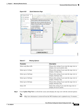 Chapter 6     Monitoring Wireless Devices
                                                                                                   Viewing the Mesh Network Hierarchy




                          Figure 6-23       Quick Selections Page




                          Table 6-7         Filtering Options

                           Parameter                                         Description
                           Select only Root APs                              Choose this setting if you want the map view to
                                                                             display root access points only.
                           Select up to 1st hops                             Choose this setting if you want the map view to
                                                                             display 1st hops only.
                           Select up to 2nd hops                             Choose this setting if you want the map view to
                                                                             display 2nd hops only.
                           Select up to 3rd hops                             Choose this setting if you want the map view to
                                                                             display 3rd hops only.
                           Select up to 4th hops                             Choose this setting if you want the map view to
                                                                             display 4th hops only.
                           Select All                                        Select this setting if you want the map view to
                                                                             display all access points.


               Step 3     Click Update Map View to refresh the screen and redisplay the map view with the selected options.


                          Note     Map view information is retrieved from the WCS database and is updated every 15 minutes.



                                                                     Cisco Wireless Configuration System Configuration Guide
OL-12623-01                                                                                                                      6-35
 