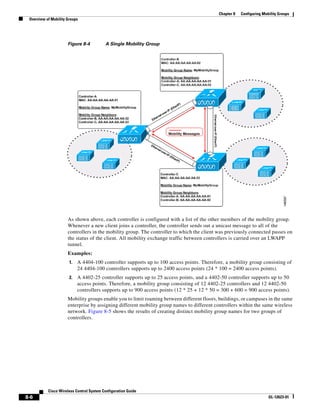 Chapter 8   Configuring Mobility Groups
 Overview of Mobility Groups




                      Figure 8-4          A Single Mobility Group




                      As shown above, each controller is configured with a list of the other members of the mobility group.
                      Whenever a new client joins a controller, the controller sends out a unicast message to all of the
                      controllers in the mobility group. The controller to which the client was previously connected passes on
                      the status of the client. All mobility exchange traffic between controllers is carried over an LWAPP
                      tunnel.
                      Examples:
                       1.   A 4404-100 controller supports up to 100 access points. Therefore, a mobility group consisting of
                            24 4404-100 controllers supports up to 2400 access points (24 * 100 = 2400 access points).
                       2.   A 4402-25 controller supports up to 25 access points, and a 4402-50 controller supports up to 50
                            access points. Therefore, a mobility group consisting of 12 4402-25 controllers and 12 4402-50
                            controllers supports up to 900 access points (12 * 25 + 12 * 50 = 300 + 600 = 900 access points).
                      Mobility groups enable you to limit roaming between different floors, buildings, or campuses in the same
                      enterprise by assigning different mobility group names to different controllers within the same wireless
                      network. Figure 8-5 shows the results of creating distinct mobility group names for two groups of
                      controllers.




           Cisco Wireless Control System Configuration Guide
8-6                                                                                                                    OL-12623-01
 