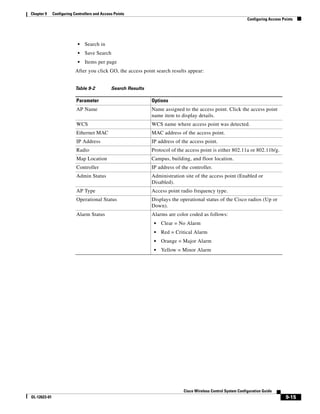 Chapter 9     Configuring Controllers and Access Points
                                                                                                                  Configuring Access Points




                            •   Search in
                            •   Save Search
                            •   Items per page
                           After you click GO, the access point search results appear:


                           Table 9-2           Search Results

                           Parameter                            Options
                           AP Name                              Name assigned to the access point. Click the access point
                                                                name item to display details.
                           WCS                                  WCS name where access point was detected.
                           Ethernet MAC                         MAC address of the access point.
                           IP Address                           IP address of the access point.
                           Radio                                Protocol of the access point is either 802.11a or 802.11b/g.
                           Map Location                         Campus, building, and floor location.
                           Controller                           IP address of the controller.
                           Admin Status                         Administration site of the access point (Enabled or
                                                                Disabled).
                           AP Type                              Access point radio frequency type.
                           Operational Status                   Displays the operational status of the Cisco radios (Up or
                                                                Down).
                           Alarm Status                         Alarms are color coded as follows:
                                                                 •   Clear = No Alarm
                                                                 •   Red = Critical Alarm
                                                                 •   Orange = Major Alarm
                                                                 •   Yellow = Minor Alarm




                                                                               Cisco Wireless Control System Configuration Guide
OL-12623-01                                                                                                                            9-15
 