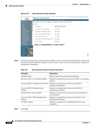 Chapter 10    Using Templates
  Adding Controller Templates




                       Figure 10-31        Client Exclusion Policies Template




           Step 3      To edit an existing client exclusion policies template, click its name in the Template Name column to go
                       the Client Exclusion Policies Template window. Create or edit a client exclusion policies template by
                       configuring its parameters.


                       Table 10-2         Client Exclusion Policies Template Parameters

                        Parameter                                   Description
                        Template Name                               Enter a name for the client exclusion policy.
                        Excessive 802.11 Association Failures       Enable to exclude clients with excessive 802.11 association
                                                                    failures.
                        Excessive 802.11 Authentication Failures Enable to exclude clients with excessive 802.11
                                                                 authentication failures.
                        Excessive 802.1X Authentication             Enable to exclude clients with excessive 802.1X
                        Failures                                    authentication failures.
                        External Policy Server Failures             Enable to exclude clients with excessive external policy
                                                                    server failures.
                        Excessive 802.11 Web Authentication         Enable to exclude clients with excessive 802.11 web
                        Failures                                    authentication failures.
                        IP Theft or Reuse                           Enable to exclude clients exhibiting IP theft or reuse
                                                                    symptoms.


           Step 4      Click Save.




            Cisco Wireless Control System Configuration Guide
10-40                                                                                                                   OL-12623-01
 