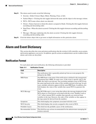 Chapter 14   Alarms and Events
   Alarm and Event Dictionary




             Step 14    The alarm search results reveal the following:
                          •     Severity—Either Critical, Major, Minor, Warning, Clear, or Info.
                          •     Failure Object—Clicking the title toggles between the name and the object in the message column.
                          •     WCS—WCS name where alarm was detected.
                          •     Owner—Name of person to whom this alarm is assigned or blank. Clicking the title toggles between
                                ascending and descending order.
                          •     Date/Time—When the alarm occurred. Clicking the title toggles between ascending and descending
                                order.
                          •     Message—Message explaining why the alarm occurred. Clicking the title toggles between
                                ascending and descending order.
             Step 15    Click the failure object link to get more in depth information on this particular alarm.




Alarm and Event Dictionary
                        This section describes the event and alarm notifications that the wireless LAN controller, access points,
                        and location appliances can receive. In addition, specific actions an administrator can do to address these
                        alarms and events are described.


Notification Format
                        For each alarm and event notification, the following information is provided:
                       Table 14-1          Notification Format

                         Field                         Description
                         Title                         The notification title is generally picked up from an event property file
                                                       defined in the NMS.
                         MIB Name                      The MIB Name is the name of the notification as defined in the management
                                                       information base (MIB). In some cases, if the event is specific only to the
                                                       NMS, this field is not relevant. You can define multiple events in WCS from
                                                       the same trap based on the values of the variables present in the trap. In such
                                                       cases, multiple subentries appear with the same MIB Name. In addition, this
                                                       field displays the value of the variable that caused WCS to generate this
                                                       event.
                         WCS Message                   The WCS Message is a text string that reflects the message displayed in the
                                                       WCS alarm or event browser associated with this event. Numbers such as
                                                       "{0}" reflect internal WCS variables that typically are retrieved from
                                                       variables in the trap. However, the order of the variables as they appear in
                                                       the trap cannot be derived from the numbers.
                         Symptoms                      This field displays the symptoms associated with this event.
                         WCS Severity                  This field displays the severity assigned to this event in WCS.
                         Probable Causes               This field lists the probable causes of the notification.
                         Recommended Actions           This field lists any actions recommended for the administrator managing the
                                                       wireless network.


             Cisco Wireless Control System Configuration Guide
 14-8                                                                                                                        OL-12623-01
 