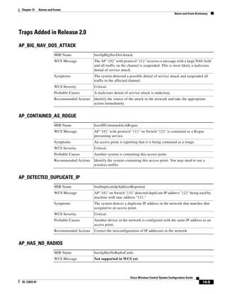 Chapter 14    Alarms and Events
                                                                                                          Alarm and Event Dictionary




Traps Added in Release 2.0

AP_BIG_NAV_DOS_ATTACK
                          MIB Name              bsnApBigNavDosAttack.
                          WCS Message           The AP ''{0}'' with protocol ''{1}'' receives a message with a large NAV field
                                                and all traffic on the channel is suspended. This is most likely a malicious
                                                denial of service attack.
                          Symptoms              The system detected a possible denial of service attack and suspended all
                                                traffic to the affected channel.
                          WCS Severity          Critical.
                          Probable Causes       A malicious denial of service attack is underway.
                          Recommended Actions   Identify the source of the attack in the network and take the appropriate
                                                action immediately.


AP_CONTAINED_AS_ROGUE
                          MIB Name              bsnAPContainedAsARogue.
                          WCS Message           AP ''{0}'' with protocol ''{1}'' on Switch ''{2}'' is contained as a Rogue
                                                preventing service.
                          Symptoms              An access point is reporting that it is being contained as a rouge.
                          WCS Severity          Critical.
                          Probable Causes       Another system is containing this access point.
                          Recommended Actions   Identify the system containing this access point. You may need to use a
                                                wireless sniffer.


AP_DETECTED_DUPLICATE_IP
                          MIB Name              bsnDuplicateIpAddressReported.
                          WCS Message           AP ''{0}'' on Switch ''{3}'' detected duplicate IP address ''{2}'' being used by
                                                machine with mac address ''{1}."
                          Symptoms              The system detects a duplicate IP address in the network that matches that
                                                assigned to an access point.
                          WCS Severity          Critical.
                          Probable Causes       Another device in the network is configured with the same IP address as an
                                                access point.
                          Recommended Actions   Correct the misconfiguration of IP addresses in the network.


AP_HAS_NO_RADIOS
                          MIB Name              bsnApHasNoRadioCards.
                          WCS Message           Not supported in WCS yet.




                                                                        Cisco Wireless Control System Configuration Guide
 OL-12623-01                                                                                                                    14-9
 