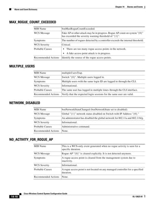 Chapter 14   Alarms and Events
  Alarm and Event Dictionary




MAX_ROGUE_COUNT_EXCEEDED
                        MIB Name                      bsnMaxRogueCountExceeded.
                        WCS Message                   Fake AP or other attack may be in progress. Rogue AP count on system ''{0}''
                                                      has exceeded the severity warning threshold of ''{1}''.
                        Symptoms                      The number of rogues detected by a controller exceeds the internal threshold.
                        WCS Severity                  Critical.
                        Probable Causes                 •   There are too many rogue access points in the network.
                                                        •   A fake access point attack is in progress.
                        Recommended Actions           Identify the source of the rogue access points.


MULTIPLE_USERS
                        MIB Name                      multipleUsersTrap.
                        WCS Message                   Switch ''{0}''. Multiple users logged in.
                        Symptoms                      Multiple users with the same login ID are logged in through the CLI.
                        WCS Severity                  Informational.
                        Probable Causes               The same user has logged in multiple times through the CLI interface.
                        Recommended Actions           Verify that the expected login sessions for the same user are valid.


NETWORK_DISABLED
                        MIB Name                      bsnNetworkStateChanged (bsnNetworkState set to disabled).
                        WCS Message                   Global ''{1}'' network status disabled on Switch with IP Address ''{0}."
                        Symptoms                      An administrator has disabled the global network for 802.11a and 802.11b/g.
                        WCS Severity                  Informational.
                        Probable Causes               Administrative command.
                        Recommended Actions           None.


NO_ACTIVITY_FOR_ROGUE_AP
                        MIB Name                      This is a WCS-only event generated when no rogue activity is seen for a
                                                      specific duration.
                        WCS Message                   Rogue AP ''{0}'' is cleared explicitly. It is not detected anymore.
                        Symptoms                      A rogue access point is cleared from the management system due to
                                                      inactivity.
                        WCS Severity                  Informational.
                        Probable Causes               A rogue access point is not located on any managed controller for a specified
                                                      duration.
                        Recommended Actions           None.




            Cisco Wireless Control System Configuration Guide
14-18                                                                                                                       OL-12623-01
 