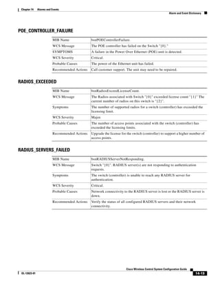 Chapter 14    Alarms and Events
                                                                                                         Alarm and Event Dictionary




POE_CONTROLLER_FAILURE
                          MIB Name              bsnPOEControllerFailure.
                          WCS Message           The POE controller has failed on the Switch ''{0}.''
                          SYMPTOMS              A failure in the Power Over Ethernet (POE) unit is detected.
                          WCS Severity          Critical.
                          Probable Causes       The power of the Ethernet unit has failed.
                          Recommended Actions   Call customer support. The unit may need to be repaired.


RADIOS_EXCEEDED
                          MIB Name              bsnRadiosExceedLicenseCount.
                          WCS Message           The Radios associated with Switch ''{0}'' exceeded license count ''{1}'' The
                                                current number of radios on this switch is ''{2}''.
                          Symptoms              The number of supported radios for a switch (controller) has exceeded the
                                                licensing limit.
                          WCS Severity          Major.
                          Probable Causes       The number of access points associated with the switch (controller) has
                                                exceeded the licensing limits.
                          Recommended Actions   Upgrade the license for the switch (controller) to support a higher number of
                                                access points.


RADIUS_SERVERS_FAILED
                          MIB Name              bsnRADIUSServerNotResponding.
                          WCS Message           Switch ''{0}''. RADIUS server(s) are not responding to authentication
                                                requests.
                          Symptoms              The switch (controller) is unable to reach any RADIUS server for
                                                authentication.
                          WCS Severity          Critical.
                          Probable Causes       Network connectivity to the RADIUS server is lost or the RADIUS server is
                                                down.
                          Recommended Actions   Verify the status of all configured RADIUS servers and their network
                                                connectivity.




                                                                       Cisco Wireless Control System Configuration Guide
 OL-12623-01                                                                                                                  14-19
 