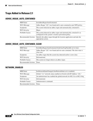 Chapter 14   Alarms and Events
  Alarm and Event Dictionary




Traps Added in Release 2.1

ADHOC_ROGUE_AUTO_CONTAINED
                        MIB Name                      bsnAdhocRogueAutoContained.
                        WCS Message                   Adhoc Rogue ''{0}'' was found and is auto contained as per WPS policy.
                        Symptoms                      The system detected an adhoc rogue and automatically contained it.
                        WCS Severity                  Major.
                        Probable Causes               The system detected an adhoc rogue and automatically contained it as
                                                      configured in the system’s wireless prevention policy.
                        Recommended Actions           Identify the adhoc rogue through the location application and take the
                                                      appropriate action.


ADHOC_ROGUE_AUTO_CONTAINED_CLEAR
                        MIB Name                      bsnAdhocRogueAutoContained (bsnClearTrapVariable set to true).
                        WCS Message                   Adhoc Rogue ''{0}'' was found and was auto contained. The alert state is
                                                      clear now.
                        Symptoms                      An adhoc rogue that the system has detected earlier is now clear.
                        WCS Severity                  Informational.
                        Probable Causes               The system no longer detects an adhoc rogue.
                        Recommended Actions           None.


NETWORK_ENABLED
                        MIB Name                      bsnNetworkStateChanged (bsnNetworkState set to enabled).
                        WCS Message                   Global ''{1}'' network status enabled on Switch with IP Address ''{0}."
                        Symptoms                      An administrator has enabled the global network for 802.11a or 802.11b/g.
                        WCS Severity                  Informational.
                        Probable Causes               Administrative command.
                        Recommended Actions           None.




            Cisco Wireless Control System Configuration Guide
14-28                                                                                                                     OL-12623-01
 