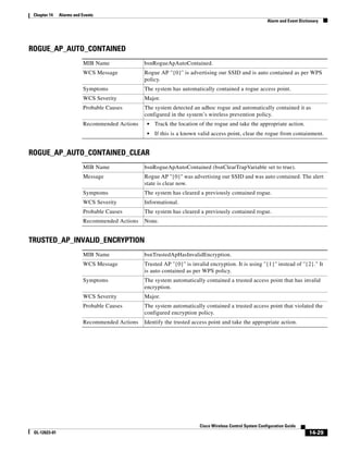Chapter 14    Alarms and Events
                                                                                                           Alarm and Event Dictionary




ROGUE_AP_AUTO_CONTAINED
                          MIB Name              bsnRogueApAutoContained.
                          WCS Message           Rogue AP ''{0}'' is advertising our SSID and is auto contained as per WPS
                                                policy.
                          Symptoms              The system has automatically contained a rogue access point.
                          WCS Severity          Major.
                          Probable Causes       The system detected an adhoc rogue and automatically contained it as
                                                configured in the system’s wireless prevention policy.
                          Recommended Actions    •   Track the location of the rogue and take the appropriate action.
                                                 •   If this is a known valid access point, clear the rogue from containment.


ROGUE_AP_AUTO_CONTAINED_CLEAR
                          MIB Name              bsnRogueApAutoContained (bsnClearTrapVariable set to true).
                          Message               Rogue AP ''{0}'' was advertising our SSID and was auto contained. The alert
                                                state is clear now.
                          Symptoms              The system has cleared a previously contained rogue.
                          WCS Severity          Informational.
                          Probable Causes       The system has cleared a previously contained rogue.
                          Recommended Actions   None.


TRUSTED_AP_INVALID_ENCRYPTION
                          MIB Name              bsnTrustedApHasInvalidEncryption.
                          WCS Message           Trusted AP ''{0}'' is invalid encryption. It is using ''{1}'' instead of ''{2}." It
                                                is auto contained as per WPS policy.
                          Symptoms              The system automatically contained a trusted access point that has invalid
                                                encryption.
                          WCS Severity          Major.
                          Probable Causes       The system automatically contained a trusted access point that violated the
                                                configured encryption policy.
                          Recommended Actions   Identify the trusted access point and take the appropriate action.




                                                                         Cisco Wireless Control System Configuration Guide
 OL-12623-01                                                                                                                    14-29
 