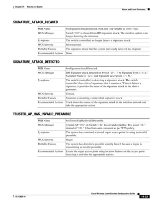 Chapter 14    Alarms and Events
                                                                                                          Alarm and Event Dictionary




SIGNATURE_ATTACK_CLEARED
                          MIB Name              bsnSignatureAttackDetected (bsnClearTrapVariable is set to True).
                          WCS Message           Switch ''{0}'' is cleared from IDS signature attack. The wireless system is no
                                                longer detecting the intrusion.
                          Symptoms              The switch (controller) no longer detects a signature attack.
                          WCS Severity          Informational.
                          Probable Causes       The signature attack that the system previously detected has stopped.
                          Recommended Actions   None.


SIGNATURE_ATTACK_DETECTED
                          MIB Name              bsnSignatureAttackDetected
                          WCS Message           IDS Signature attack detected on Switch ''{0}." The Signature Type is ''{1},"
                                                Signature Name is ''{2},'' and Signature description is ''{3}."
                          Symptoms              The switch (controller) is detecting a signature attack. The switch
                                                (controller) has a list of signatures that it monitors. When it detects a
                                                signature, it provides the name of the signature attack in the alert it
                                                generates.
                          WCS Severity          Critical.
                          Probable Causes       Someone is mounting a malevolent signature attack.
                          Recommended Actions   Track down the source of the signature attack in the wireless network and
                                                take the appropriate action.


TRUSTED_AP_HAS_INVALID_PREAMBLE
                          MIB Name              bsnTrustedApHasInvalidPreamble.
                          WCS Message           Trusted AP ''{0}'' on Switch ''{3}'' has invalid preamble. It is using ''{1}''
                                                instead of ''{2}." It has been auto contained as per WPS policy.
                          Symptoms              The system has contained a trusted rogue access point for using an invalid
                                                preamble.
                          WCS Severity          Major.
                          Probable Causes       The system has detected a possible severity breach because a rogue is
                                                transmitting an invalid preamble.
                          Recommended Actions   Locate the rogue access point using location features or the access point
                                                detecting it and take the appropriate actions.




                                                                        Cisco Wireless Control System Configuration Guide
 OL-12623-01                                                                                                                   14-33
 