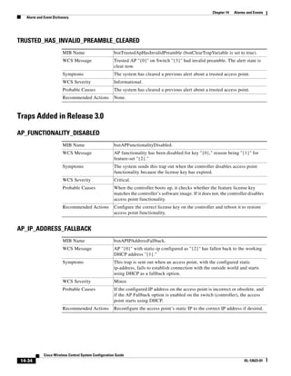 Chapter 14   Alarms and Events
  Alarm and Event Dictionary




TRUSTED_HAS_INVALID_PREAMBLE_CLEARED
                        MIB Name                      bsnTrustedApHasInvalidPreamble (bsnClearTrapVariable is set to true).
                        WCS Message                   Trusted AP ''{0}'' on Switch ''{3}'' had invalid preamble. The alert state is
                                                      clear now.
                        Symptoms                      The system has cleared a previous alert about a trusted access point.
                        WCS Severity                  Informational.
                        Probable Causes               The system has cleared a previous alert about a trusted access point.
                        Recommended Actions           None.



Traps Added in Release 3.0

AP_FUNCTIONALITY_DISABLED
                        MIB Name                      bsnAPFunctionalityDisabled.
                        WCS Message                   AP functionality has been disabled for key ''{0}," reason being ''{1}'' for
                                                      feature-set ''{2}."
                        Symptoms                      The system sends this trap out when the controller disables access point
                                                      functionality because the license key has expired.
                        WCS Severity                  Critical.
                        Probable Causes               When the controller boots up, it checks whether the feature license key
                                                      matches the controller’s software image. If it does not, the controller disables
                                                      access point functionality.
                        Recommended Actions           Configure the correct license key on the controller and reboot it to restore
                                                      access point functionality.


AP_IP_ADDRESS_FALLBACK
                        MIB Name                      bsnAPIPAddressFallback.
                        WCS Message                   AP ''{0}'' with static-ip configured as ''{2}'' has fallen back to the working
                                                      DHCP address ''{1}."
                        Symptoms                      This trap is sent out when an access point, with the configured static
                                                      ip-address, fails to establish connection with the outside world and starts
                                                      using DHCP as a fallback option.
                        WCS Severity                  Minor.
                        Probable Causes               If the configured IP address on the access point is incorrect or obsolete, and
                                                      if the AP Fallback option is enabled on the switch (controller), the access
                                                      point starts using DHCP.
                        Recommended Actions           Reconfigure the access point’s static IP to the correct IP address if desired.




            Cisco Wireless Control System Configuration Guide
14-34                                                                                                                       OL-12623-01
 