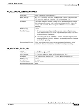 Chapter 14    Alarms and Events
                                                                                                          Alarm and Event Dictionary




AP_REGULATORY_DOMAIN_MISMATCH
                          MIB Name              bsnAPRegulatoryDomainMismatch.
                          WCS Message           AP ''{1}'' is unable to associate. The Regulatory Domain configured on it
                                                ''{3}'' does not match the Controller ''{0}'' country code ''{2}."
                          Symptoms              The system generates this trap when an access point’s regulatory domain
                                                does not match the country code configured on the controller. Due to the
                                                country code mismatch, the access point will fail to associate with the
                                                controller.
                          WCS Severity          Critical.
                          Probable Causes        •   If someone changes the controller’s country code configuration and
                                                     some of the existing access points support a different country code, these
                                                     access points fail to associate.
                                                 •   An access point on the controller’s network sends join requests to the
                                                     controller but the regulatory domain is outside the domain in which the
                                                     controller is operating.
                          Recommended Actions   Either remove the access points that are not meant for inclusion in the
                                                controller’s domain or correct the controller’s country code setting.


RX_MULTICAST_QUEUE_FULL
                          MIB Name              bsnRxMulticastQueueFull.
                          WCS Message           CPU Receive Multicast Queue is full on Controller ''{0}."
                          Symptoms              This trap indicates that the CPU’s Receive Multicast queue is full.
                          WCS Severity          Critical.
                          Probable Causes       An ARP storm.
                          Recommended Actions   None.




                                                                        Cisco Wireless Control System Configuration Guide
 OL-12623-01                                                                                                                   14-35
 