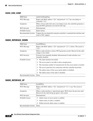 Chapter 14   Alarms and Events
   Alarm and Event Dictionary




RADIO_CORE_DUMP

                         MIB Name                      radioCoreDumpTrap
                         WCS Message                   Radio with MAC address “{0}” and protocol “{1}” has core dump on
                                                       controller “{2}."
                         Symptoms                      When a Cisco radio fails and a core dump occurs, the controller generates a
                                                       trap and WCS generates an event for this trap.
                         WCS Severity                  Informational.
                         Probable Causes               Radio failure.
                         Recommended Actions           Capture the core dump file using the controller’s command line interface and
                                                       send to TAC support.


RADIO_INTERFACE_DOWN
                         MIB Name                      bsnAPIfDown.
                         WCS Message                   Radio with MAC address “{0}” and protocol “{1}” is down. The reason is
                                                       “{2}.”
                         Symptoms                      When a radio interface is down, WCS generates an alert. Reason for the radio
                                                       outage is also noted.
                         WCS Severity                  Critical if not manually disabled. Informational if radio interface was
                                                       manually disabled.
                         Probable Causes                 •   The radio interface has failed.
                                                         •   The access point is not able to draw enough power.
                                                         •   The maximum number of transmissions for the access point is reached.
                                                         •   The access point has lost connection with the controller heart beat.
                                                         •   The admin status of the access point admin is disabled.
                                                         •   The admin status of the radio is disabled.
                         Recommended Actions           None.


RADIO_INTERFACE_UP
                         MIB Name                      bsnAPIfUp.
                         WCS Message                   Radio with MAC address “{0}” and protocol “{1}” is up. The reason is
                                                       “{2}.”
                         Symptoms                      When a radio interface is operational again, WCS clears the previous alert.
                                                       Reason for the radio being up again is also noted.
                         WCS Severity                  Informational.
                         Probable Causes                 •   Admin status of access point is enabled.
                                                         •   Admin status of radio is enabled.
                                                         •   Global network admin status is enabled.
                         Recommended Actions           None.




             Cisco Wireless Control System Configuration Guide
 14-38                                                                                                                       OL-12623-01
 