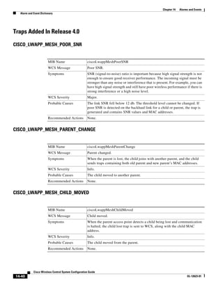 Chapter 14   Alarms and Events
  Alarm and Event Dictionary




Traps Added In Release 4.0

CISCO_LWAPP_MESH_POOR_SNR


                        MIB Name                      ciscoLwappMeshPoorSNR
                        WCS Message                   Poor SNR.
                        Symptoms                      SNR (signal-to-noise) ratio is important because high signal strength is not
                                                      enough to ensure good receiver performance. The incoming signal must be
                                                      stronger than any noise or interference that is present. For example, you can
                                                      have high signal strength and still have poor wireless performance if there is
                                                      strong interference or a high noise level.
                        WCS Severity                  Major.
                        Probable Causes               The link SNR fell below 12 db. The threshold level cannot be changed. If
                                                      poor SNR is detected on the backhaul link for a child or parent, the trap is
                                                      generated and contains SNR values and MAC addresses.
                        Recommended Actions           None.


CISCO_LWAPP_MESH_PARENT_CHANGE


                        MIB Name                      ciscoLwappMeshParentChange
                        WCS Message                   Parent changed.
                        Symptoms                      When the parent is lost, the child joins with another parent, and the child
                                                      sends traps containing both old parent and new parent’s MAC addresses.
                        WCS Severity                  Info.
                        Probable Causes               The child moved to another parent.
                        Recommended Actions           None.


CISCO_LWAPP_MESH_CHILD_MOVED


                        MIB Name                      ciscoLwappMeshChildMoved
                        WCS Message                   Child moved.
                        Symptoms                      When the parent access point detects a child being lost and communication
                                                      is halted, the child lost trap is sent to WCS, along with the child MAC
                                                      address.
                        WCS Severity                  Info.
                        Probable Causes               The child moved from the parent.
                        Recommended Actions           None.




            Cisco Wireless Control System Configuration Guide
14-40                                                                                                                      OL-12623-01
 