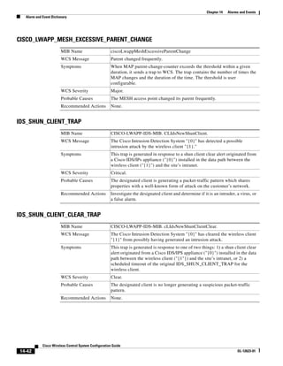 Chapter 14   Alarms and Events
  Alarm and Event Dictionary




CISCO_LWAPP_MESH_EXCESSIVE_PARENT_CHANGE
                        MIB Name                      ciscoLwappMeshExcessiveParentChange
                        WCS Message                   Parent changed frequently.
                        Symptoms                      When MAP parent-change-counter exceeds the threshold within a given
                                                      duration, it sends a trap to WCS. The trap contains the number of times the
                                                      MAP changes and the duration of the time. The threshold is user
                                                      configurable.
                        WCS Severity                  Major.
                        Probable Causes               The MESH access point changed its parent frequently.
                        Recommended Actions           None.


IDS_SHUN_CLIENT_TRAP
                        MIB Name                      CISCO-LWAPP-IDS-MIB. CLIdsNewShunClient.
                        WCS Message                   The Cisco Intrusion Detection System "{0}" has detected a possible
                                                      intrusion attack by the wireless client "{1}."
                        Symptoms                      This trap is generated in response to a shun client clear alert originated from
                                                      a Cisco IDS/IPs appliance ("{0}") installed in the data path between the
                                                      wireless client ("{1}") and the site’s intranet.
                        WCS Severity                  Critical.
                        Probable Causes               The designated client is generating a packet-traffic pattern which shares
                                                      properties with a well-known form of attack on the customer’s network.
                        Recommended Actions           Investigate the designated client and determine if it is an intruder, a virus, or
                                                      a false alarm.


IDS_SHUN_CLIENT_CLEAR_TRAP
                        MIB Name                      CISCO-LWAPP-IDS-MIB. cLIdsNewShunClientClear.
                        WCS Message                   The Cisco Intrusion Detection System "{0}" has cleared the wireless client
                                                      "{1}" from possibly having generated an intrusion attack.
                        Symptoms                      This trap is generated is response to one of two things: 1) a shun client clear
                                                      alert originated from a Cisco IDS/IPS appliance ("{0}") installed in the data
                                                      path between the wireless client ("{1"}) and the site’s intranet, or 2) a
                                                      scheduled timeout of the original IDS_SHUN_CLIENT_TRAP for the
                                                      wireless client.
                        WCS Severity                  Clear.
                        Probable Causes               The designated client is no longer generating a suspicious packet-traffic
                                                      pattern.
                        Recommended Actions           None.




            Cisco Wireless Control System Configuration Guide
14-42                                                                                                                        OL-12623-01
 