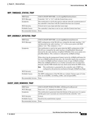Chapter 14    Alarms and Events
                                                                                                          Alarm and Event Dictionary




MFP_TIMEBASE_STATUS_TRAP
                          MIB Name              CISCO-LWAPP-MFP-MIB. ciscoLwappMfpTimebaseStatus.
                          WCS Message           Controller "{0}" is "{1}" with the Central time server.
                          Symptoms              This notification is sent by the agent to indicate when the synchronization of
                                                the controller’s time base with the Central time base last occurred.
                          WCS Severity          Critical (not in sync trap) and clear (sync trap).
                          Probable Causes       The controller’s time base is not in sync with the Central time base.
                          Recommended Actions   None.


MFP_ANOMALY_DETECTED_TRAP
                          MIB Name              CISCO-LWAPP-MFP-MIB. ciscoLwappMfpAnomalyDetected.
                          WCS Message           MFP configuration of the WLAN was violated by the radio interface "{0}"
                                                and detected by the radio interface "{1}" of the access point with MAC
                                                address "{2}." The violation is "{3}."
                          Symptoms              This notification is sent by the agent when the MFP configuration of the
                                                WLAN was violated by the radio interface cLApIfSmtDot11Bssid and
                                                detected by the radio interface cLApDot11IfSlotId of the access point cLA-
                                                pSysMacAddress. This violation is indicated by cLMfpEventType.

                                                When observing the management frame(s) given by cLMfpEventFrames for
                                                the last cLMfpEventPeriod time units, the controller reports the occurrence
                                                of a total of cLMfpEventTotal violation events of type cLMfpEventType.
                                                When the cLMfpEventTotal is 0, no further anomalies have recently been
                                                detected, and the NMS should clear any alarm raised about the MFP errors.
                                                Note    This notification is generated by the controller only if MFP was
                                                        configured as the protection mechanism through cLMfpProtectType.
                          WCS Severity          Critical.
                          Probable Causes       The MFP configuration of the WLAN was violated. Various types of viola-
                                                tions are invalidMic, invalidSeq, noMic, and unexpectedMic.
                          Recommended Actions   None.


GUEST_USER_REMOVED_TRAP
                          MIB Name              CISCO-LWAPP-WEBAUTH-MIB. cLWAGuestUserRemoved.
                          WCS Message           Guest user "{1}" deleted on controller "{0}."
                          Symptoms              This notification is generated when the lifetime of the guest user {1} expires
                                                and the guest user’s accounts are removed from the controller "{0}."
                          WCS Severity          Critical.
                          Probable Causes       GuestUserAccountLifetime expired.
                          Recommended Actions   None.




                                                                        Cisco Wireless Control System Configuration Guide
 OL-12623-01                                                                                                                   14-43
 