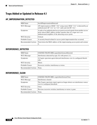Chapter 14   Alarms and Events
  Alarm and Event Dictionary




Traps Added or Updated in Release 4.1

AP_IMPERSONATION_DETECTED
                        MIB Name                      bsnAPImpersonationDetected.
                        WCS Message                   AP impersonation of MAC "{0}" using source MAC "{1}" is detected by an
                                                      authenticated AP "{2}" on "{3}" radio and slot ID "{4}."
                        Symptoms                      A radio of an authenticated access point received signals from another access
                                                      point whose MAC address neither matches that of a rogue nor is an
                                                      authenticated neighbor of the detecting access point.
                        WCS Severity                  Critical.
                        Probable Causes               A security breach related to access point impersonation has occurred.
                        Recommended Actions           Track down the MAC address of the impersonating access point and contain
                                                      it.


INTERFERENCE_DETECTED
                        MIB Name                      COGNIO-TRAPS-MIB.cognioInterferenceDetected.
                        WCS Message                   Interference detected by type {0} with power {1}.
                        Symptoms                      A Cognio spectrum agent detected interference over its configured thresh-
                                                      olds.
                        WCS Severity                  Minor.
                        Probable Causes               Excessive wireless interference or noise.
                        Recommended Actions           None.


INTERFERENCE_CLEAR
                        MIB Name                      COGNIO-TRAPS-MIB. cognioInterferenceClear
                        WCS Message                   Interference cleared.
                        Symptoms                      The Cognio spectrum expert agent no longer detects an interference source
                                                      over its configured threshold.
                        WCS Severity                  Clear.
                        Probable Causes               Previous excessive wireless interference or noise is gone.
                        Recommended Actions           None.




            Cisco Wireless Control System Configuration Guide
14-46                                                                                                                     OL-12623-01
 