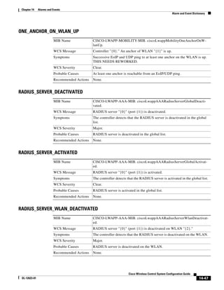 Chapter 14    Alarms and Events
                                                                                                          Alarm and Event Dictionary




ONE_ANCHOR_ON_WLAN_UP
                          MIB Name              CISCO-LWAPP-MOBILITY-MIB. ciscoLwappMobilityOneAnchorOnW-
                                                lanUp.
                          WCS Message           Controller "{0}." An anchor of WLAN "{1}" is up.
                          Symptoms              Successive EoIP and UDP ping to at least one anchor on the WLAN is up.
                                                THIS NEEDS REWORKED.
                          WCS Severity          Clear.
                          Probable Causes       At least one anchor is reachable from an EoIP/UDP ping.
                          Recommended Actions   None.


RADIUS_SERVER_DEACTIVATED
                          MIB Name              CISCO-LWAPP-AAA-MIB. ciscoLwappAAARadiusServerGlobalDeacti-
                                                vated.
                          WCS Message           RADIUS server "{0}" (port {1}) is deactivated.
                          Symptoms              The controller detects that the RADIUS server is deactivated in the global
                                                list.
                          WCS Severity          Major.
                          Probable Causes       RADIUS server is deactivated in the global list.
                          Recommended Actions   None.


RADIUS_SERVER_ACTIVATED
                          MIB Name              CISCO-LWAPP-AAA-MIB. ciscoLwappAAARadiusServerGlobalActivat-
                                                ed.
                          WCS Message           RADIUS server "{0}" (port {1}) is activated.
                          Symptoms              The controller detects that the RADIUS server is activated in the global list.
                          WCS Severity          Clear.
                          Probable Causes       RADIUS server is activated in the global list.
                          Recommended Actions   None.


RADIUS_SERVER_WLAN_DEACTIVATED
                          MIB Name              CISCO-LWAPP-AAA-MIB. ciscoLwappAAARadiusServerWlanDeactivat-
                                                ed.
                          WCS Message           RADIUS server "{0}" (port {1}) is deactivated on WLAN "{2}."
                          Symptoms              The controller detects that the RADIUS server is deactivated on the WLAN.
                          WCS Severity          Major.
                          Probable Causes       RADIUS server is deactivated on the WLAN.
                          Recommended Actions   None.




                                                                        Cisco Wireless Control System Configuration Guide
 OL-12623-01                                                                                                                   14-47
 