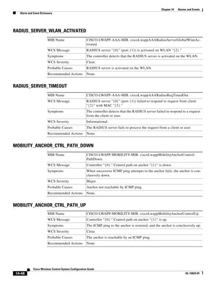 Chapter 14   Alarms and Events
  Alarm and Event Dictionary




RADIUS_SERVER_WLAN_ACTIVATED
                        MIB Name                      CISCO-LWAPP-AAA-MIB. ciscoLwappAAARadiusServerGlobalWlanAc-
                                                      tivated.
                        WCS Message                   RADIUS server "{0}" (port {1}) is activated on WLAN "{2}."
                        Symptoms                      The controller detects that the RADIUS server is activated on the WLAN.
                        WCS Severity                  Clear.
                        Probable Causes               RADIUS server is activated on the WLAN.
                        Recommended Actions           None.


RADIUS_SERVER_TIMEOUT
                        MIB Name                      CISCO-LWAPP-AAA-MIB. ciscoLwappAAARadiusReqTimedOut.
                        WCS Message                   RADIUS server "{0}" (port {1}) failed to respond to request from client
                                                      "{2}" with MAC "{3}."
                        Symptoms                      The controller detects that the RADIUS server failed to respond to a request
                                                      from the client or user.
                        WCS Severity                  Informational.
                        Probable Causes               The RADIUS server fails to process the request from a client or user.
                        Recommended Actions           None.


MOBILITY_ANCHOR_CTRL_PATH_DOWN
                        MIB Name                      CISCO-LWAPP-MOBILITY-MIB. ciscoLwappMobilityAnchorControl-
                                                      PathDown.
                        WCS Message                   Controller "{0}." Control path on anchor "{1}" is down.
                        Symptoms                      When successive ICMP ping attempts to the anchor fails, the anchor is con-
                                                      clusively down.
                        WCS Severity                  Major.
                        Probable Causes               Anchor not reachable by ICMP ping.
                        Recommended Actions           None.


MOBILITY_ANCHOR_CTRL_PATH_UP
                        MIB Name                      CISCO-LWAPP-MOBILITY-MIB. ciscoLwappMobilityAnchorControlUp.
                        WCS Message                   Controller "{0}." Control path on anchor "{1}" is up.
                        Symptoms                      The ICMP ping to the anchor is restored, and the anchor is conclusively up.
                        WCS Severity                  Clear.
                        Probable Causes               The anchor is reachable by an ICMP ping.
                        Recommended Actions           None.




            Cisco Wireless Control System Configuration Guide
14-48                                                                                                                     OL-12623-01
 