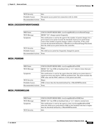 Chapter 14    Alarms and Events
                                                                                                         Alarm and Event Dictionary




                          WCS Severity          Info.
                          Probable Causes       The parent access point lost connection with its child.
                          Recommended Actions   None.


MESH_EXCESSIVEPARENTCHANGE


                          MIB Name              CISCO-LWAPP-MESH-MIB. ciscoLwappMeshExcessiveParentChange.
                          WCS Message           MESH "{0}" changes parent frequently.
                          Symptoms              This notification is sent by the agent if the number of parent changes for a
                                                given mesh access point exceeds the threshold. Each access point keeps
                                                count of the number of parent changes within a fixed time. If the count
                                                exceeds the threshold defined by c1MeshExcessiveParentChangeThreshold,
                                                then the child access point informs the controller.
                          WCS Severity          Major.
                          Probable Causes       The child access point has frequently changed its parent.
                          Recommended Actions   None.


MESH_POORSNR


                          MIB Name              CISCO-LWAPP-MESH-MIB. ciscoLwappMeshPoorSNR.
                          WCS Message           MESH "{0}" has SNR on backhaul link as "{1}" which is lower then pre-
                                                defined threshold.
                          Symptoms              This notification is sent by the agent when the child access point detects a
                                                signal-ton-noise ratio below 12bB the backhaul link. The alarm includes the
                                                SNR value and the MAC addresses of the parent and child.
                          WCS Severity          Major.
                          Probable Causes       SNR is lower then the threshold defined by c1MeshSNRThreshold.
                          Recommended Actions   None.


MESH_POORSNRCLEAR


                          MIB Name              CISCO-LWAPP-MESH-MIB. ciscoLwappMeshPoorSNRClear.
                          WCS Message           MESH "{0}" has SNR on backhaul link as "{1}" which is normal now.
                          Symptoms              This notification is sent by the agent to clear ciscoLwappMeshPoorSNR
                                                when the child access point detects SNR on the backhaul link that is higher
                                                than the threshold defined by c1MeshSNRThreshold.
                          WCS Severity          Info.




                                                                       Cisco Wireless Control System Configuration Guide
 OL-12623-01                                                                                                                  14-51
 
