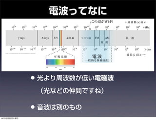電波ってなに 
• 光より周波数が低い電磁波 
（光などの仲間ですね） 
• 音波は別のもの 
14年10月30日木曜日 
 