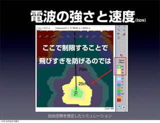 電波の強さと速度(bps) 
ここで制限することで 
飛びすぎを防げるのでは 
自由空間を想定したシミュレーション 
14年10月30日木曜日 
 