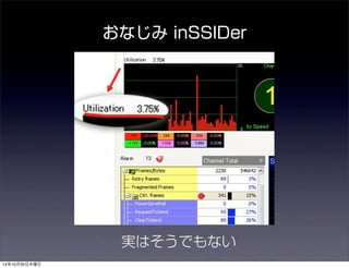 おなじみ inSSIDer 
実はそうでもない 
14年10月30日木曜日 
 