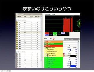 まずいのはこういうやつ 
14年10月30日木曜日 
 