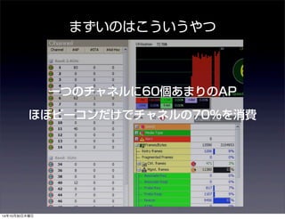 まずいのはこういうやつ 
一つのチャネルに60個あまりのAP 
ほぼビーコンだけでチャネルの70%を消費 
14年10月30日木曜日 
 