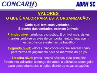VALORES  O QUE É VALOR PARA ESTA ORGANIZAÇÃO?  Cada qual tem suas verdades...  E dentro das verdades, existem 3 níveis: Primeiro nível:   artefatos e criações. É o nível mais visível, manifestando-se através de comportamentos, linguagem, espaço físico e sistemas de trabalho Segundo nível:   valores. São conceitos que servem como parâmetros de julgamento para os membros do grupo Terceiro nível:   pressupostos básicos. São princípios fortemente validados ao longo do tempo e utilizados como guias para comportamentos e ações diante de novas situações   