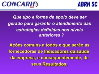 Que tipo e forma de apoio deve ser gerado para garantir o atendimento das estratégias definidas nos níveis anteriores  ? Ações comuns a todos e que serão as fornecedoras de  Indicadores da saúde   da empresa, e consequentemente, de seus  Resultados: 