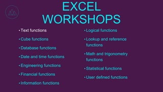 • Text functions
• Cube functions
• Database functions
• Date and time functions
• Engineering functions
• Financial functions
• Information functions
• Logical functions
• Lookup and reference
functions
• Math and trigonometry
functions
• Statistical functions
• User defined functions
EXCEL
WORKSHOPS
 