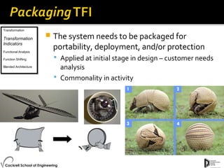  The system needs to be packaged for
portability, deployment, and/or protection
 Applied at initial stage in design – customer needs
analysis
 Commonality in activity
Transformation
Transformation
Indicators
Functional Analysis
Function Shifting
Blended Architecture
Transformation
Transformation
Indicators
Functional Analysis
Function Shifting
Blended Architecture
 